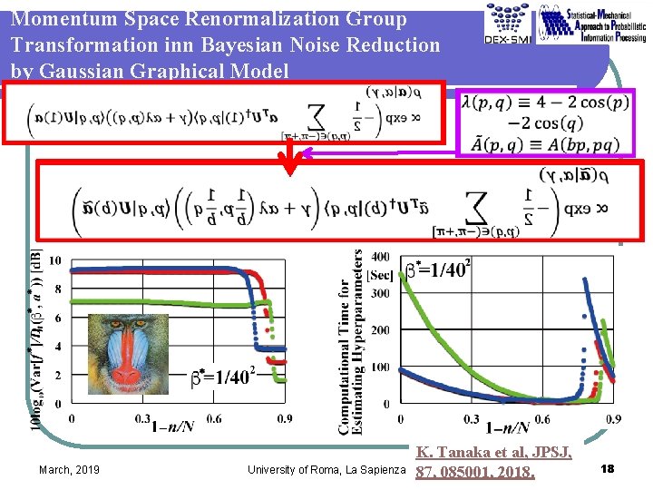 Momentum Space Renormalization Group Transformation inn Bayesian Noise Reduction by Gaussian Graphical Model March,