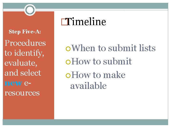 �Timeline Step Five-A: Procedures to identify, evaluate, and select new eresources When to submit