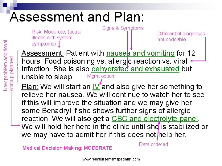 New problem additional workup planned Assessment and Plan: Risk: Moderate; (acute illness with system
