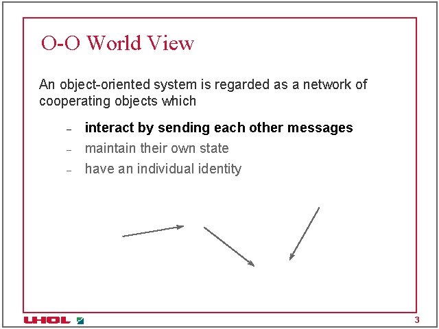 O-O World View An object-oriented system is regarded as a network of cooperating objects O-O World View An object-oriented system is regarded as a network of cooperating objects