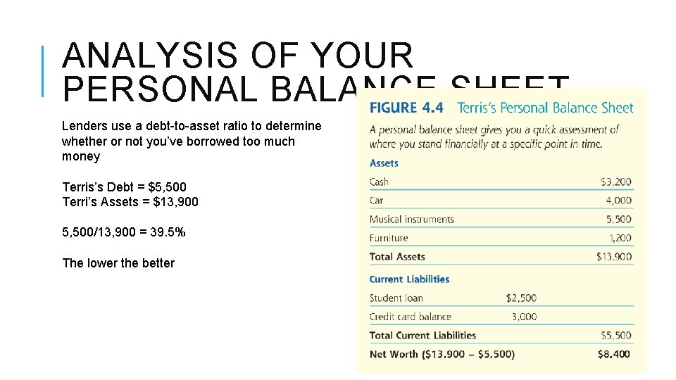 ANALYSIS OF YOUR PERSONAL BALANCE SHEET Lenders use a debt-to-asset ratio to determine whether