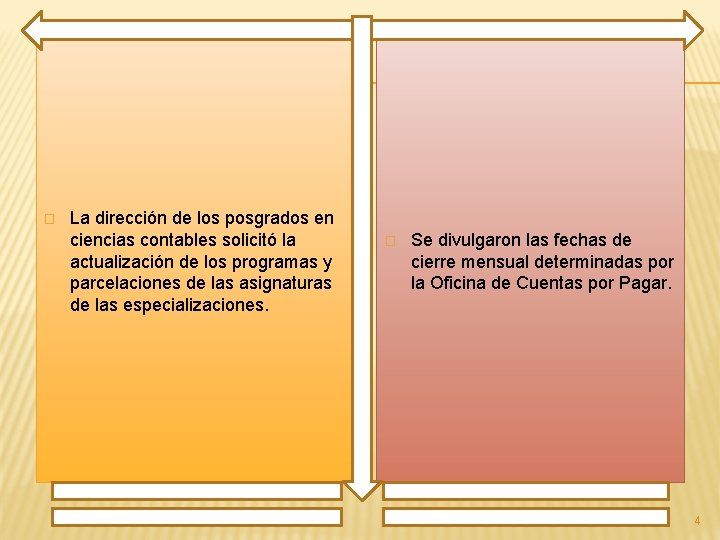 � La dirección de los posgrados en ciencias contables solicitó la actualización de los