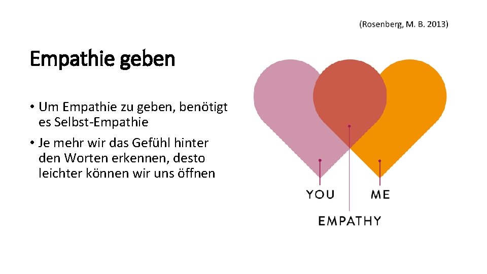 Empathie geben • Um Empathie zu geben, benötigt es Selbst-Empathie • Je mehr wir