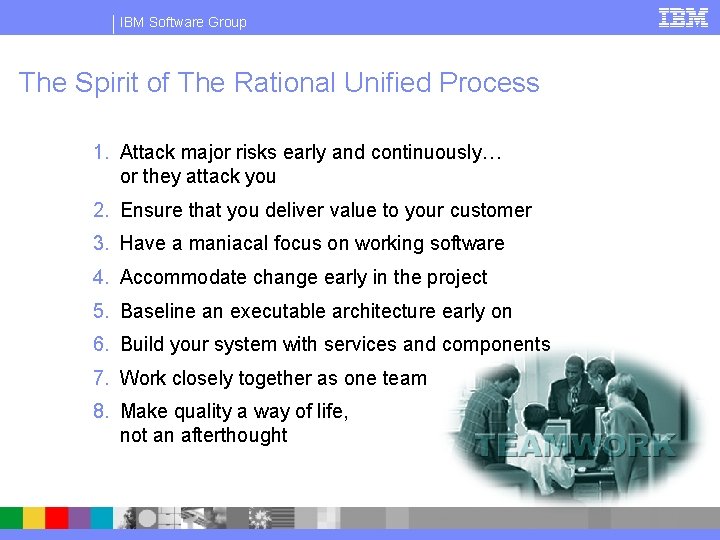 IBM Software Group The Spirit of The Rational Unified Process 1. Attack major risks
