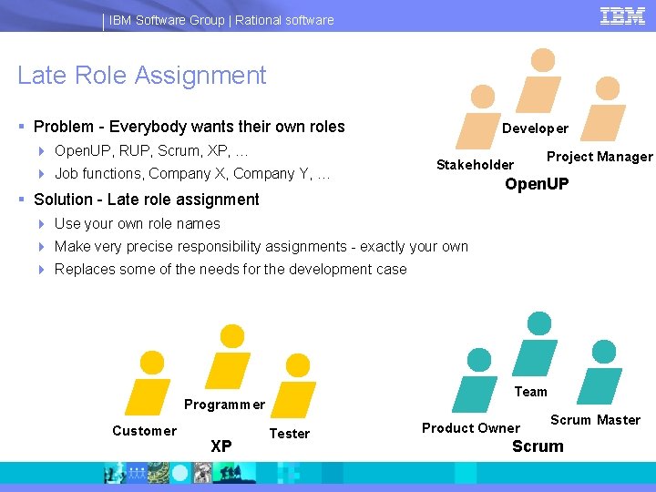 IBM Software Group | Rational software Late Role Assignment § Problem - Everybody wants