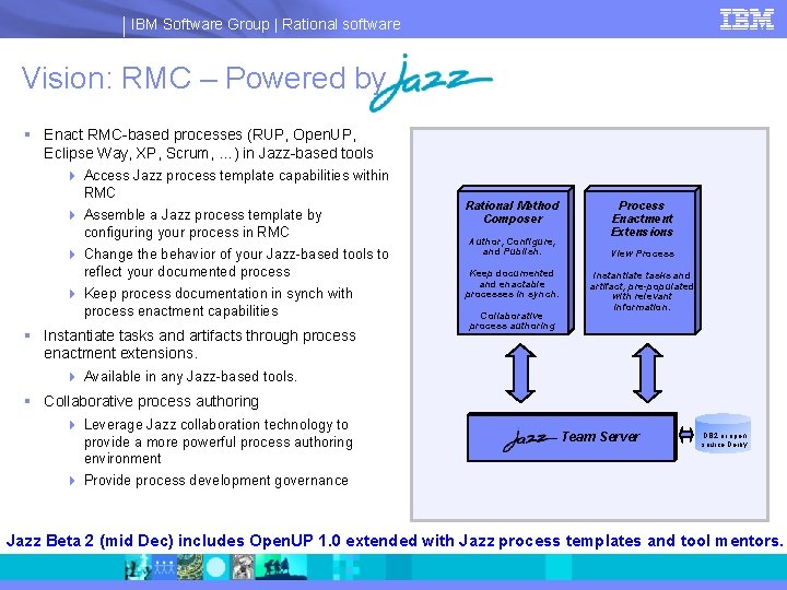 IBM Software Group | Rational software Vision: RMC – Powered by § Enact RMC-based