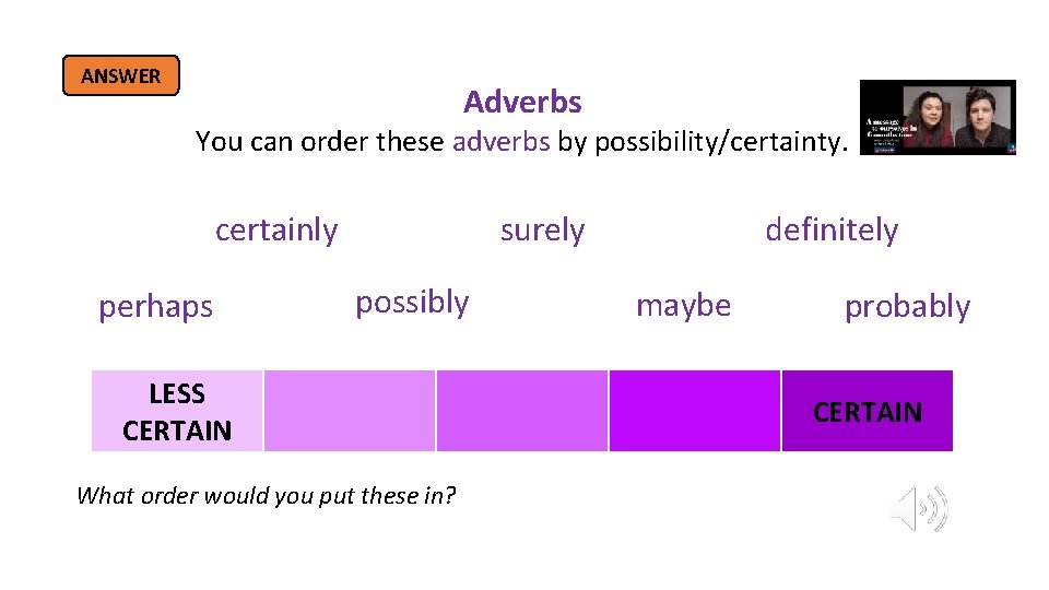 ANSWER Adverbs You can order these adverbs by possibility/certainty. certainly perhaps definitely surely possibly
