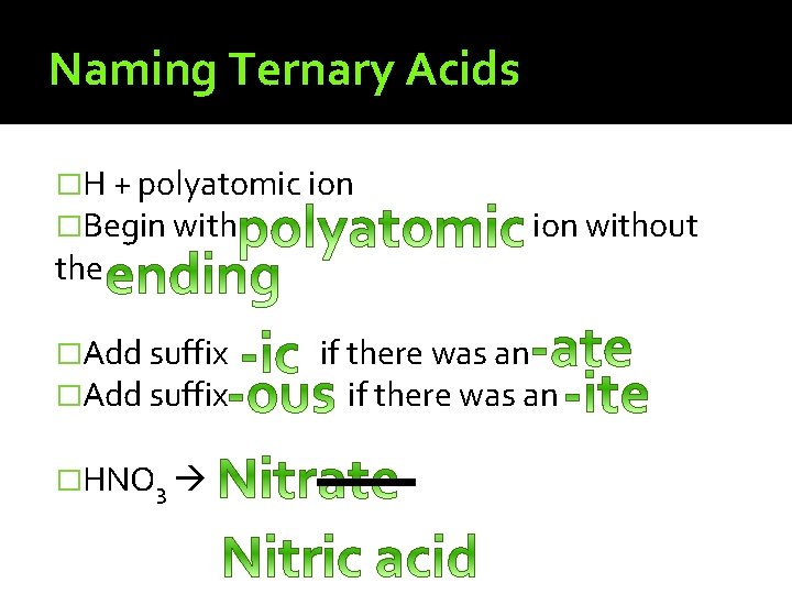 Naming Ternary Acids �H + polyatomic ion �Begin with the �Add suffix �HNO 3