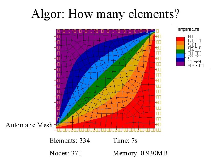 Algor: How many elements? Automatic Mesh Elements: 334 Time: 7 s Nodes: 371 Memory: