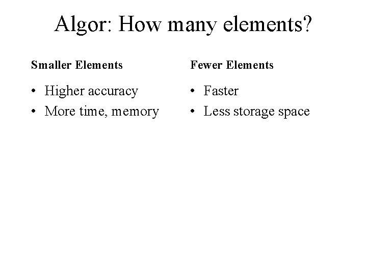 Algor: How many elements? Smaller Elements Fewer Elements • Higher accuracy • More time,