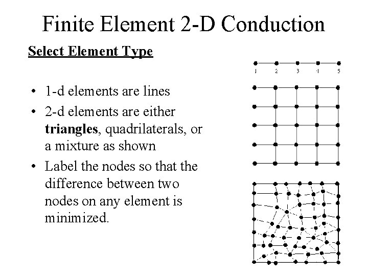 Finite Element 2 -D Conduction Select Element Type • 1 -d elements are lines