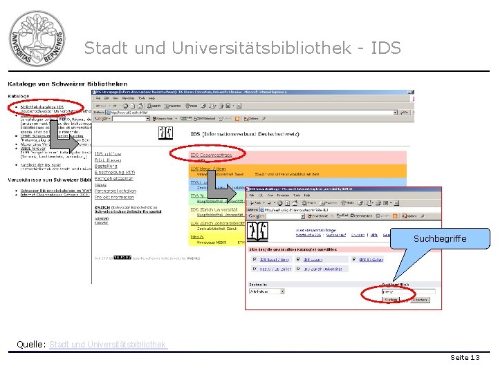 Stadt und Universitätsbibliothek - IDS Suchbegriffe Quelle: Stadt und Universitätsbibliothek Seite 13 