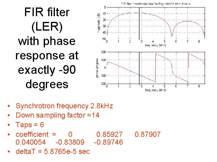 FIR filter (LER) with phase response at exactly -90 degrees • • Synchrotron frequency