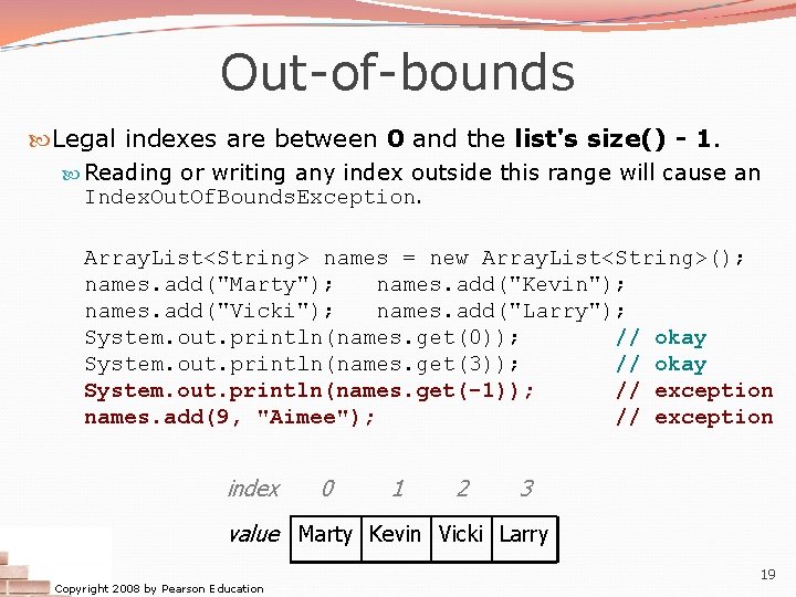 Out-of-bounds Legal indexes are between 0 and the list's size() - 1. Reading or Out-of-bounds Legal indexes are between 0 and the list's size() - 1. Reading or