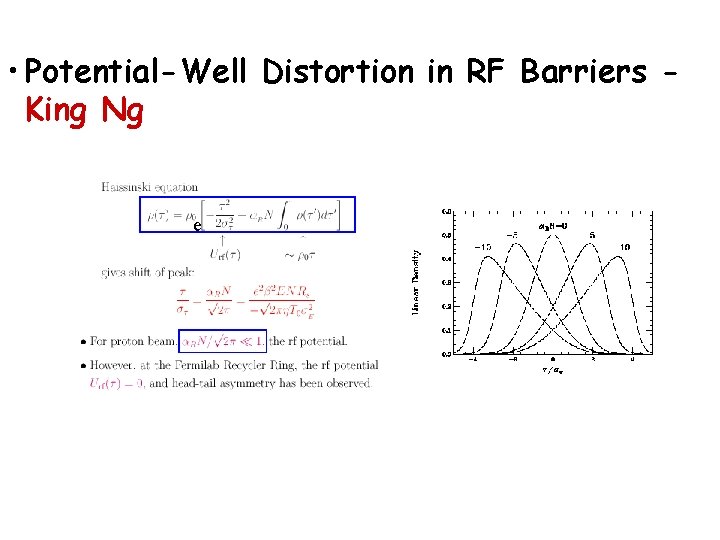  • Potential-Well Distortion in RF Barriers King Ng e 