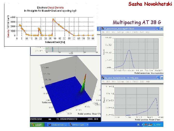 Sasha Novokhatski Multipacting AT 38 G 