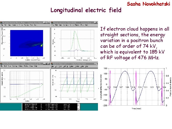 Longitudinal electric field Sasha Novokhatski If electron cloud happens in all straight sections, the