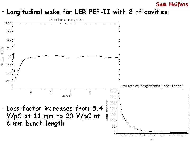 Sam Heifets • Longitudinal wake for LER PEP-II with 8 rf cavities • Loss