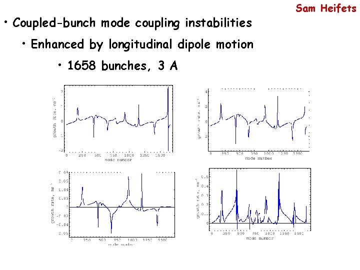  • Coupled-bunch mode coupling instabilities • Enhanced by longitudinal dipole motion • 1658