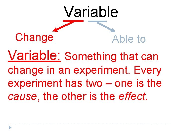 Variable Change Able to Variable: Something that can change in an experiment. Every experiment
