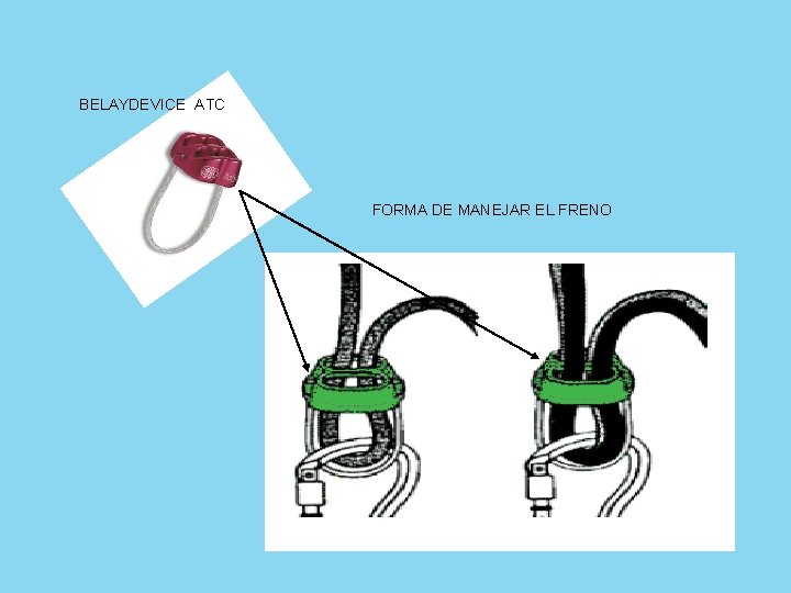 BELAYDEVICE ATC FORMA DE MANEJAR EL FRENO 