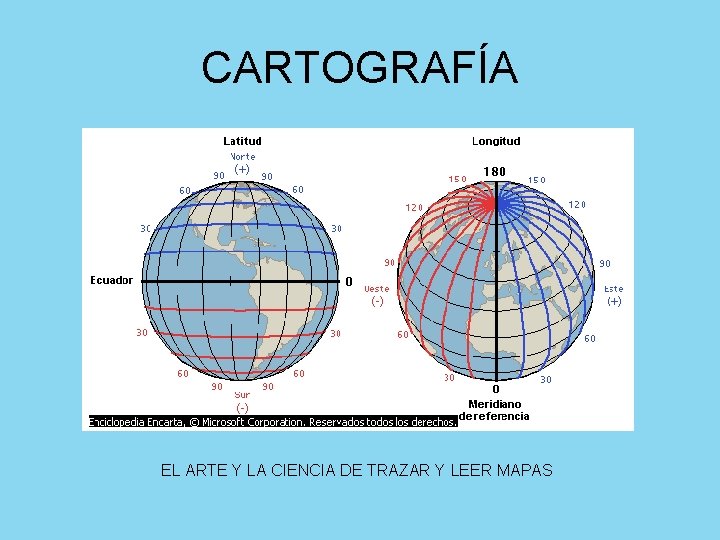 CARTOGRAFÍA EL ARTE Y LA CIENCIA DE TRAZAR Y LEER MAPAS 