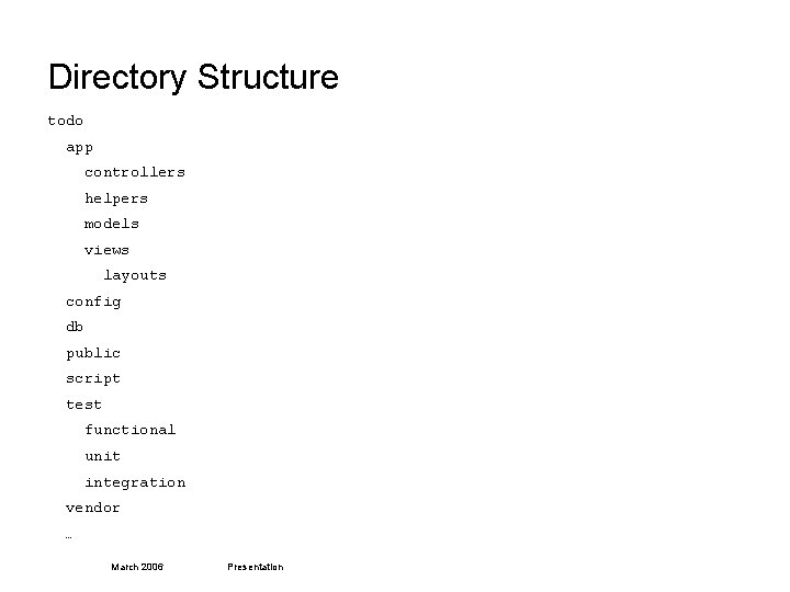 Directory Structure todo app controllers helpers models views layouts config db public script test