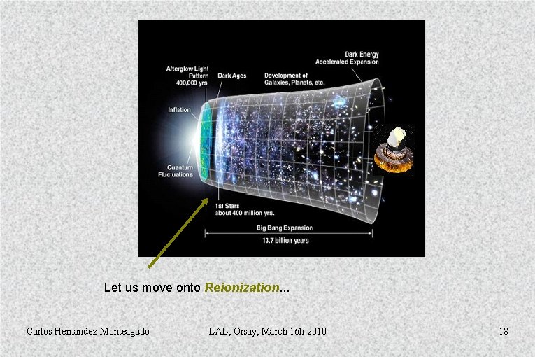Let us move onto Reionization. . . Carlos Hernández-Monteagudo LAL, Orsay, March 16 h