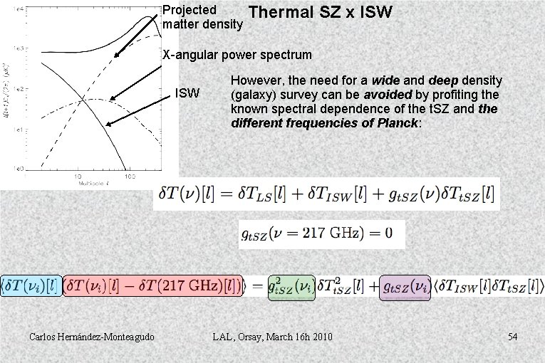 Projected matter density Thermal SZ x ISW X-angular power spectrum ISW Carlos Hernández-Monteagudo However,