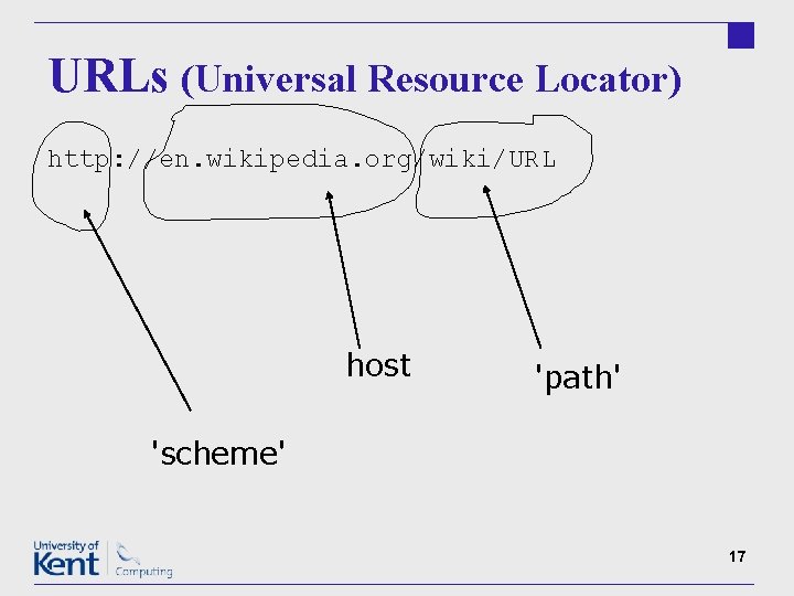 URLs (Universal Resource Locator) http: //en. wikipedia. org/wiki/URL host 'path' 'scheme' 17 