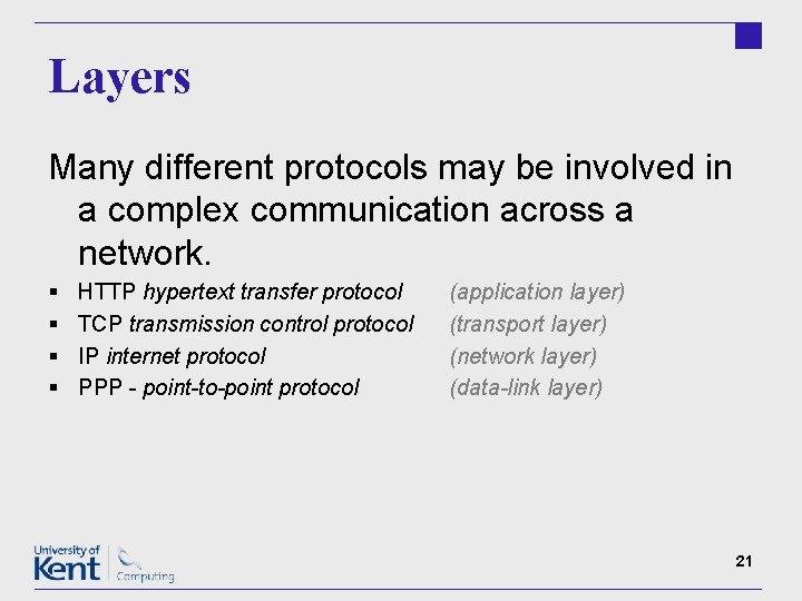 Layers Many different protocols may be involved in a complex communication across a network.