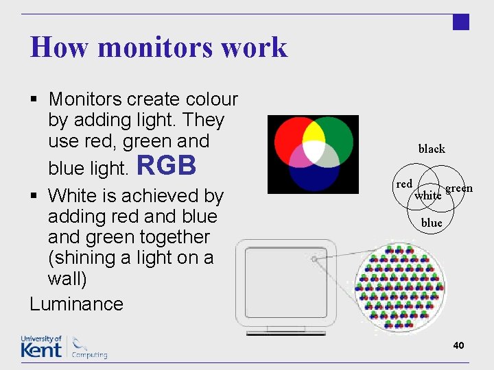 How monitors work § Monitors create colour by adding light. They use red, green