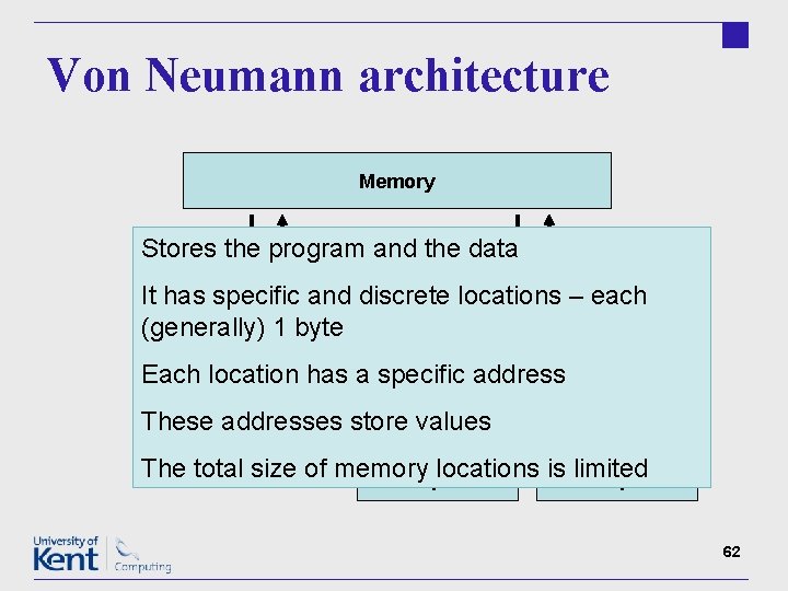 Von Neumann architecture Memory Stores the program and the data Arithmetic It has specific