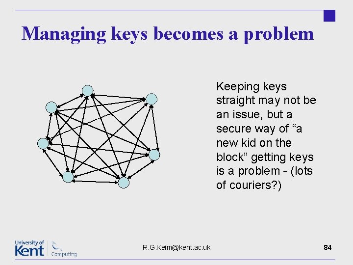 Managing keys becomes a problem Keeping keys straight may not be an issue, but