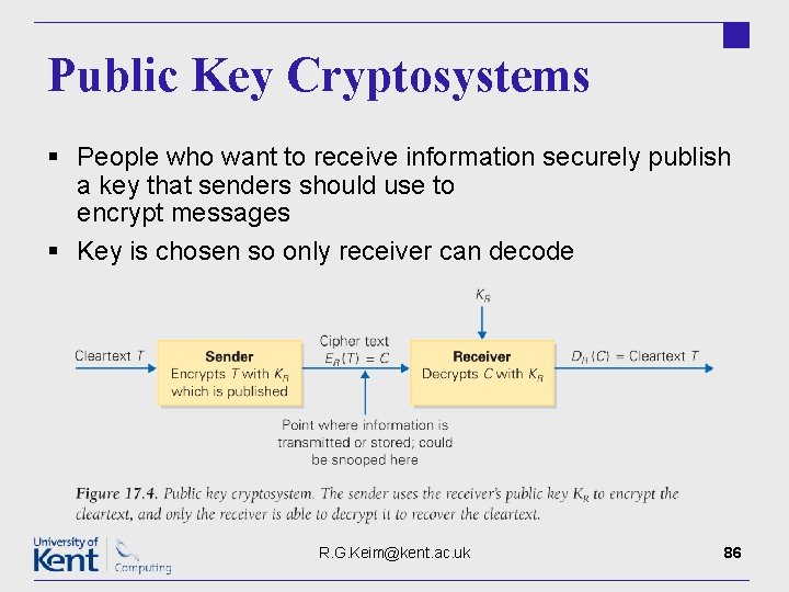 Public Key Cryptosystems § People who want to receive information securely publish a key