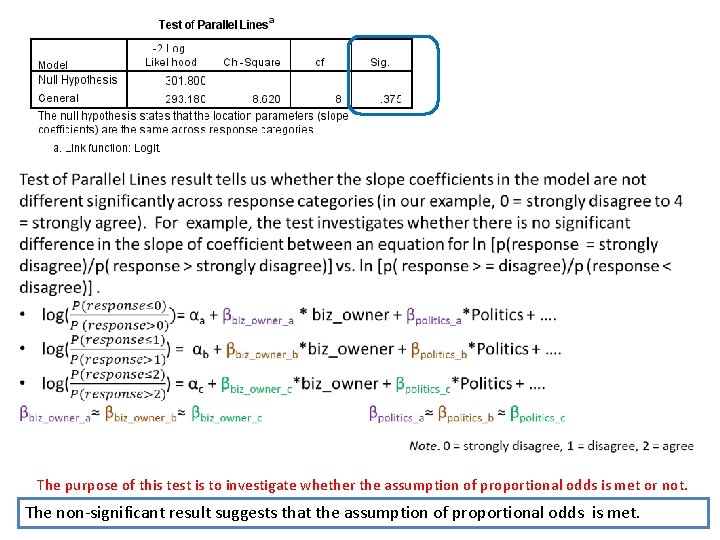 The purpose of this test is to investigate whether the assumption of proportional odds