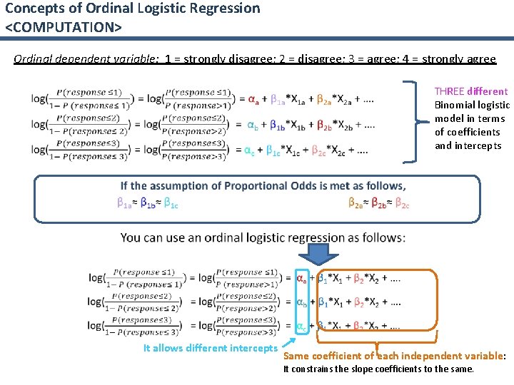 Concepts of Ordinal Logistic Regression <COMPUTATION> Ordinal dependent variable: 1 = strongly disagree; 2
