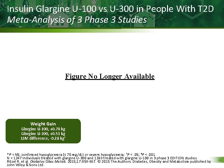 Insulin Glargine U-100 vs U-300 in People With T 2 D Meta-Analysis of 3