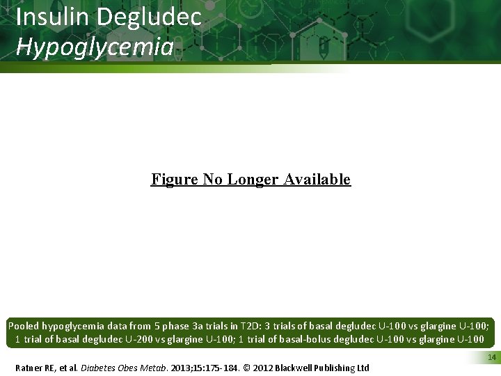 Insulin Degludec Hypoglycemia Figure No Longer Available Pooled hypoglycemia data from 5 phase 3