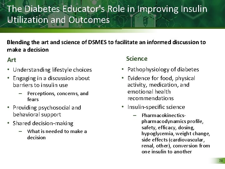 The Diabetes Educator's Role in Improving Insulin Utilization and Outcomes Blending the art and