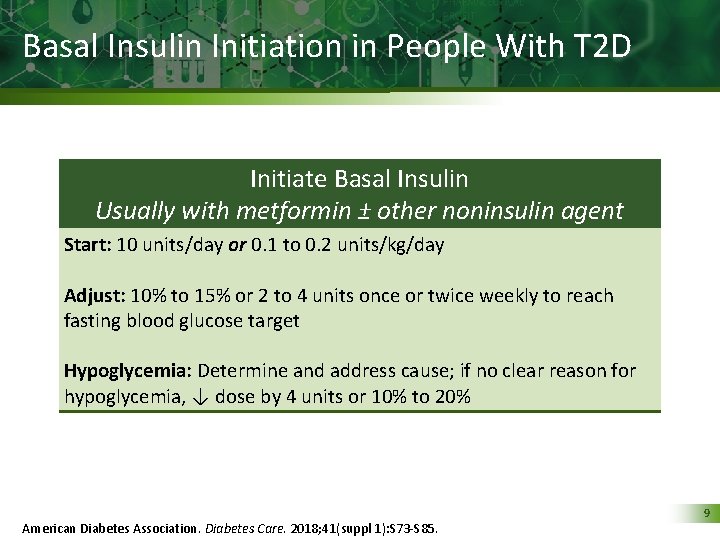 Basal Insulin Initiation in People With T 2 D Initiate Basal Insulin Usually with
