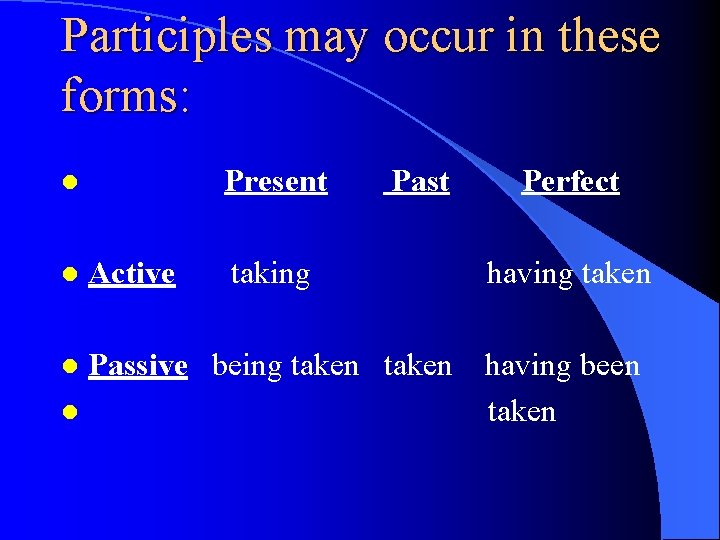 Participles may occur in these forms: Present l Past Perfect l Active taking having