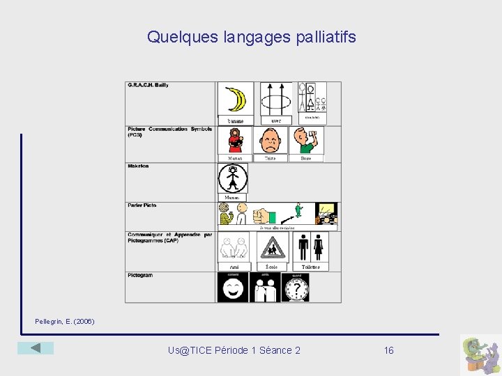 Quelques langages palliatifs Pellegrin, E. (2006) Us@TICE Période 1 Séance 2 16 