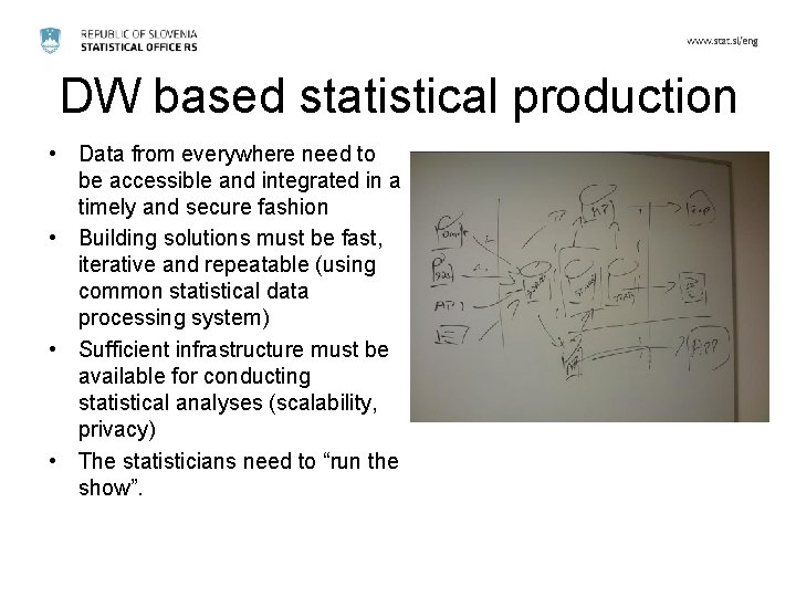 DW based statistical production • Data from everywhere need to be accessible and integrated