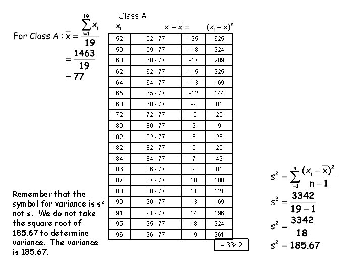 Class A Remember that the symbol for variance is s 2 not s. We