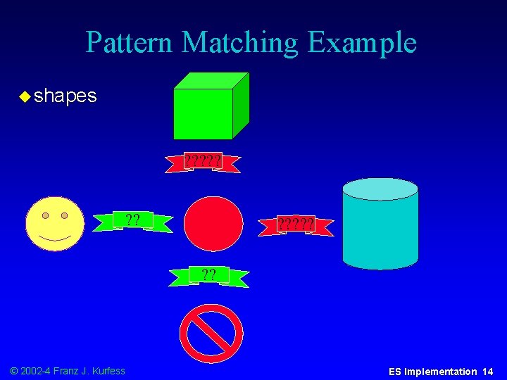 Pattern Matching Example u shapes ? ? ? ? ? © 2002 -4 Franz