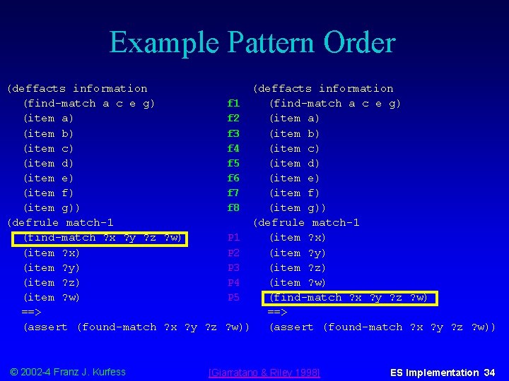 Example Pattern Order (deffacts information (find-match a c e g) (item a) (item b)
