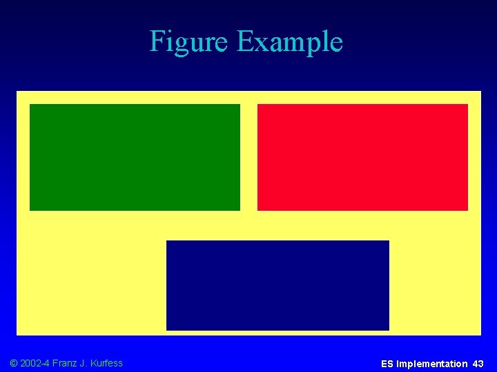 Figure Example © 2002 -4 Franz J. Kurfess ES Implementation 43 