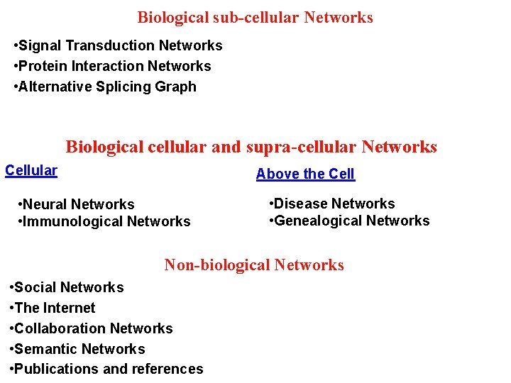 Biological sub-cellular Networks • Signal Transduction Networks • Protein Interaction Networks • Alternative Splicing