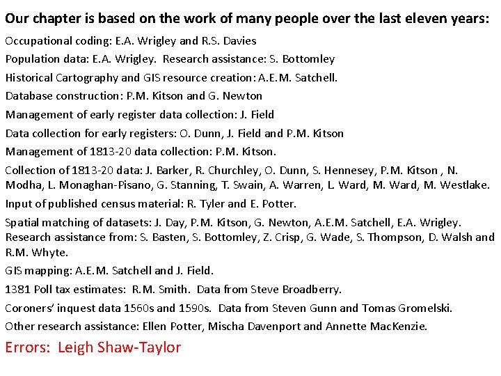 Our chapter is based on the work of many people over the last eleven